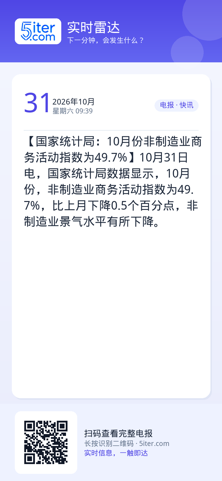 【国家统计局：10月份非制造业商务活动指数为49.7%】10月31日电，国家统计局数据显示，10月份，非制造业商务活动指