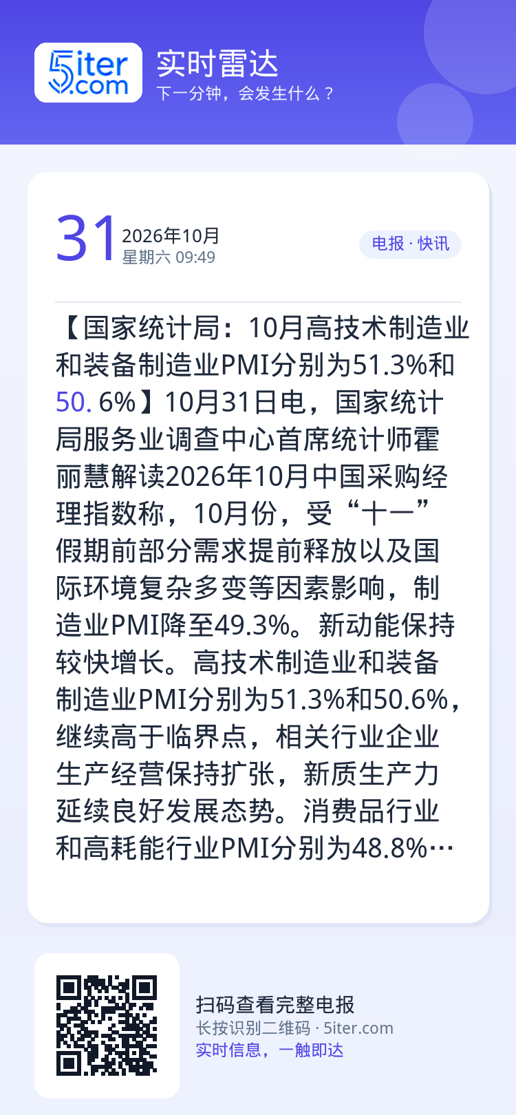 【国家统计局：10月高技术制造业和装备制造业PMI分别为51.3%和50.6%】10月31日电，国家统计局服务业调查中心
