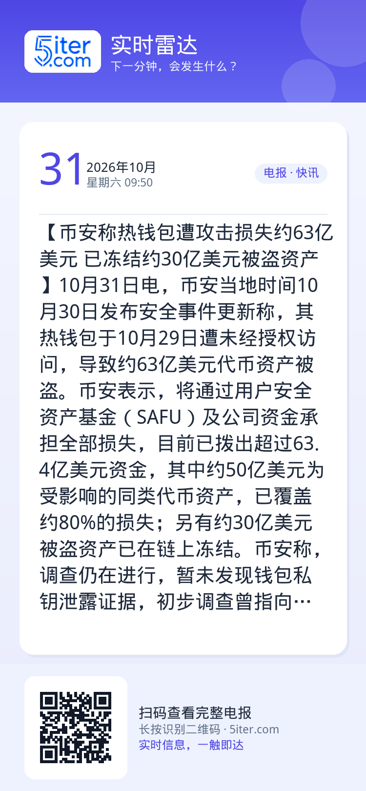 【币安称热钱包遭攻击损失约63亿美元 已冻结约30亿美元被盗资产】10月31日电，币安当地时间10月30日发布安全事件更