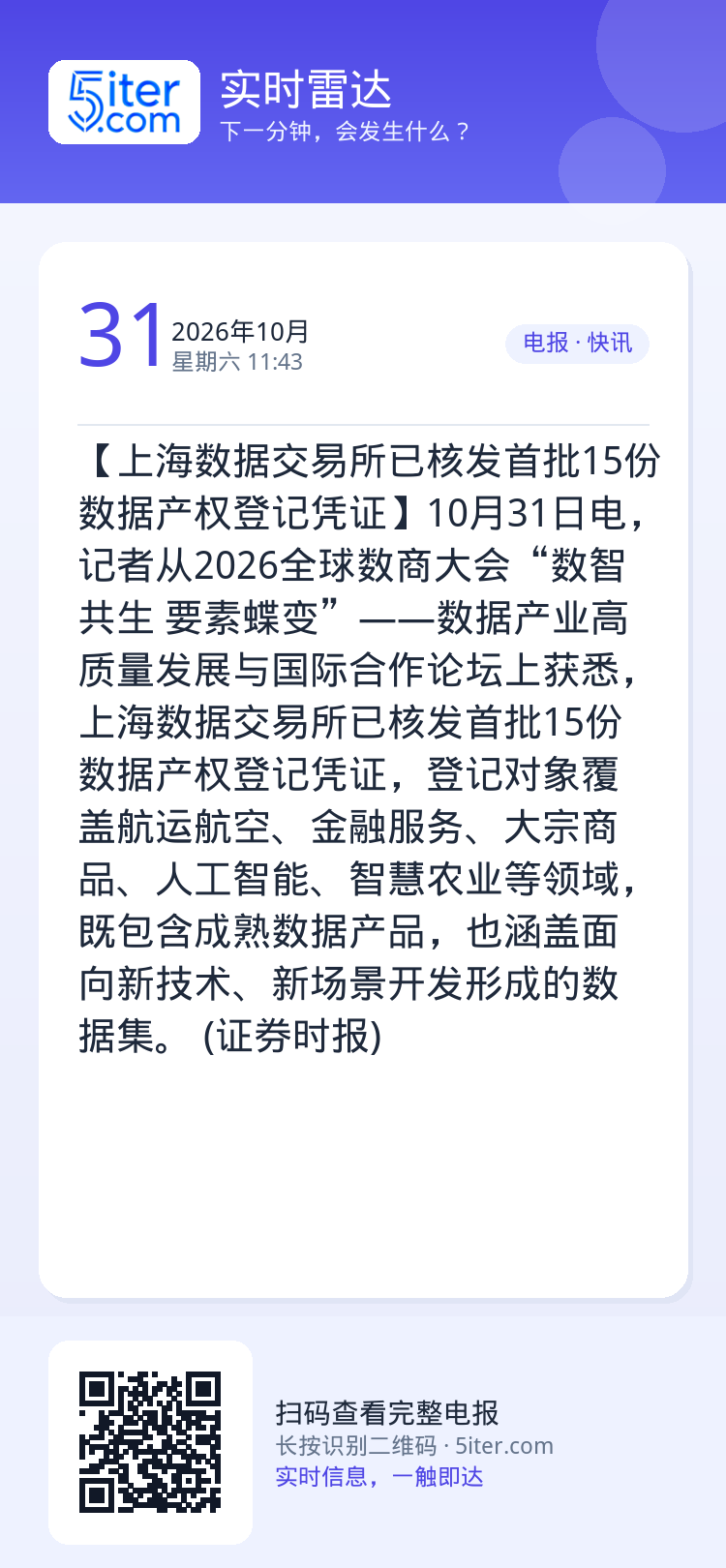 【上海数据交易所已核发首批15份数据产权登记凭证】10月31日电，记者从2026全球数商大会“数智共生 要素蝶变”——数