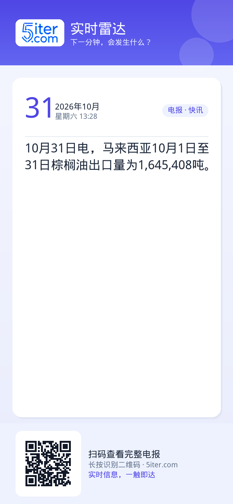 10月31日电，马来西亚10月1日至31日棕榈油出口量为1,645,408吨。