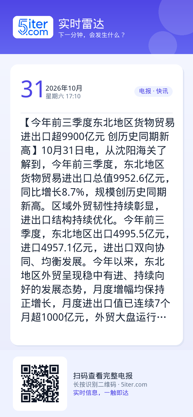 【今年前三季度东北地区货物贸易进出口超9900亿元 创历史同期新高】10月31日电，从沈阳海关了解到，今年前三季度，东北