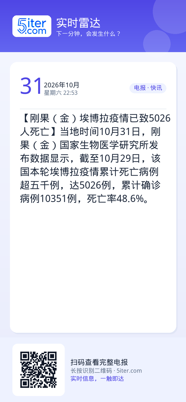 【刚果（金）埃博拉疫情已致5026人死亡】当地时间10月31日，刚果（金）国家生物医学研究所发布数据显示，截至10月29