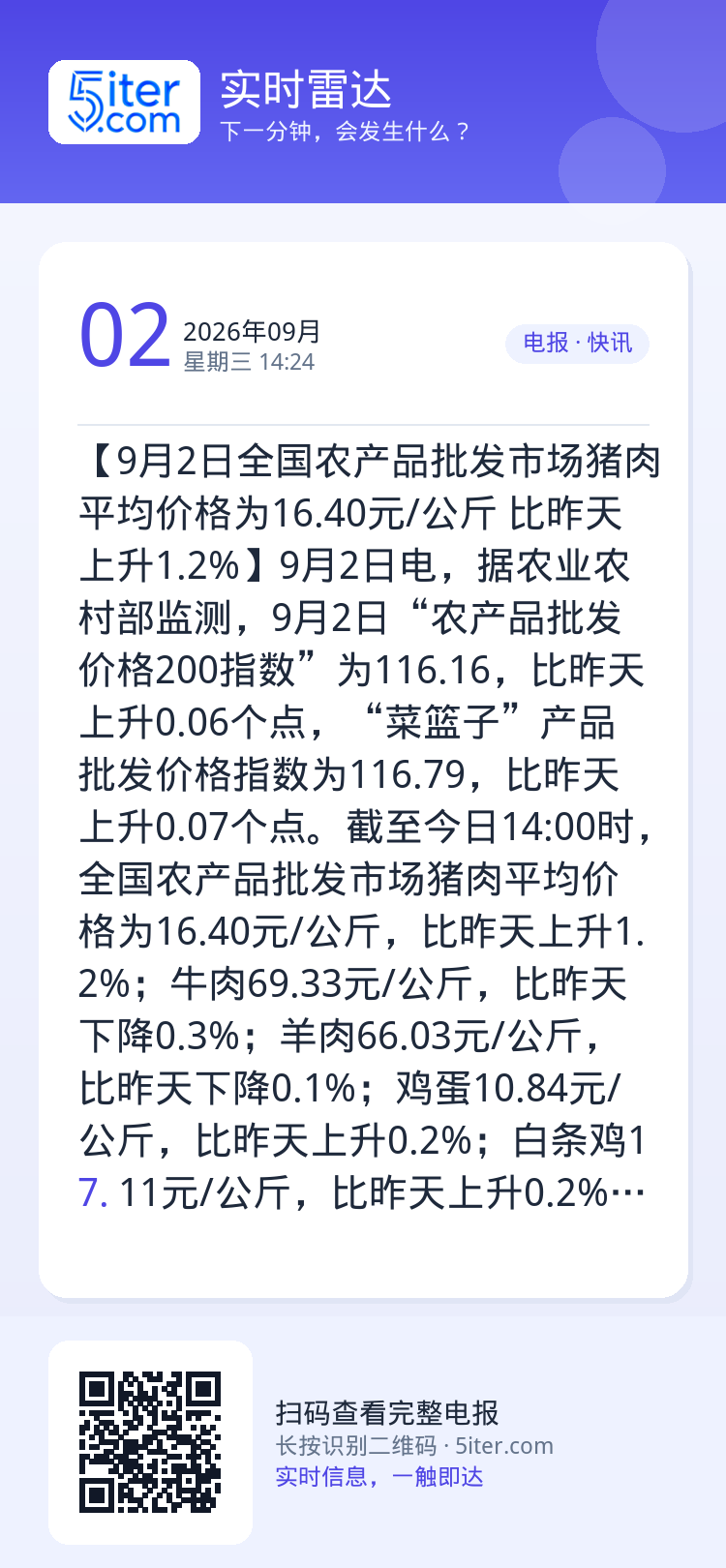 【9月2日全国农产品批发市场猪肉平均价格为16.40元/公斤 比昨天上升1.2%】9月2日电，据农业农村部监测，9月2日
