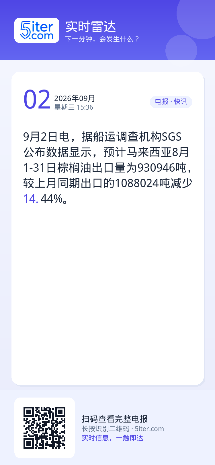 9月2日电，据船运调查机构SGS公布数据显示，预计马来西亚8月1-31日棕榈油出口量为930946吨，较上月同期出口的1