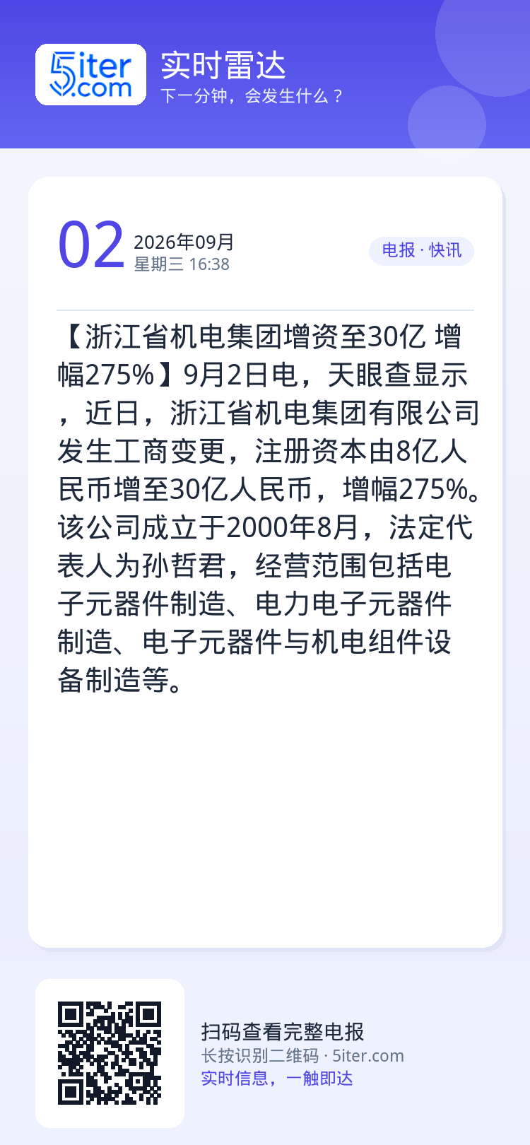 【浙江省机电集团增资至30亿 增幅275%】9月2日电，天眼查显示，近日，浙江省机电集团有限公司发生工商变更，注册资本由