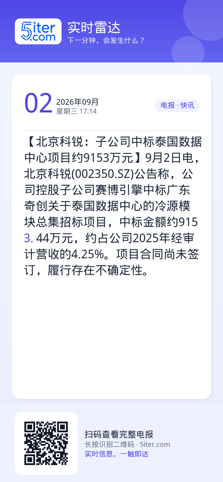【北京科锐：子公司中标泰国数据中心项目约9153万元】9月2日电，北京科锐(002350.SZ)公告称，公司控股子公司赛