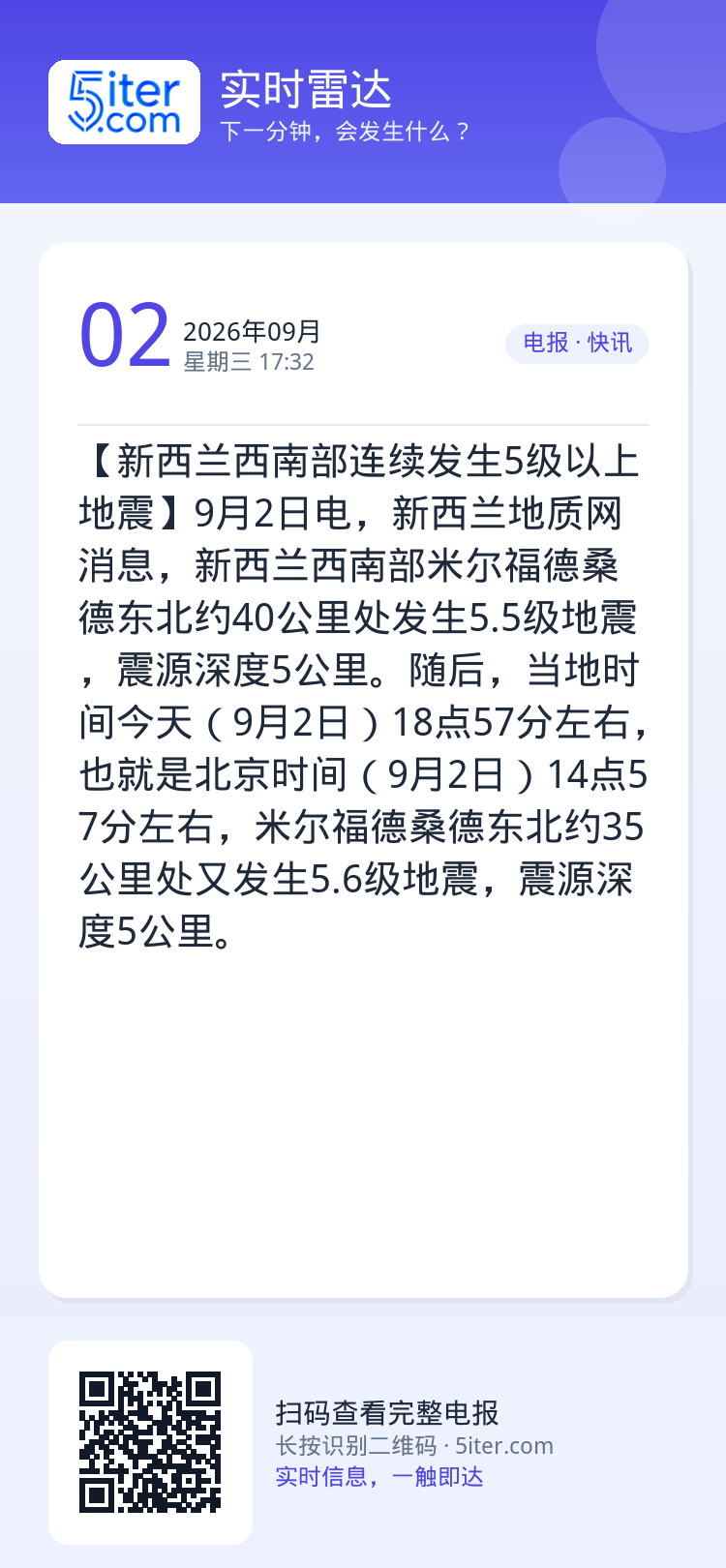 【新西兰西南部连续发生5级以上地震】9月2日电，新西兰地质网消息，新西兰西南部米尔福德桑德东北约40公里处发生5.5级地