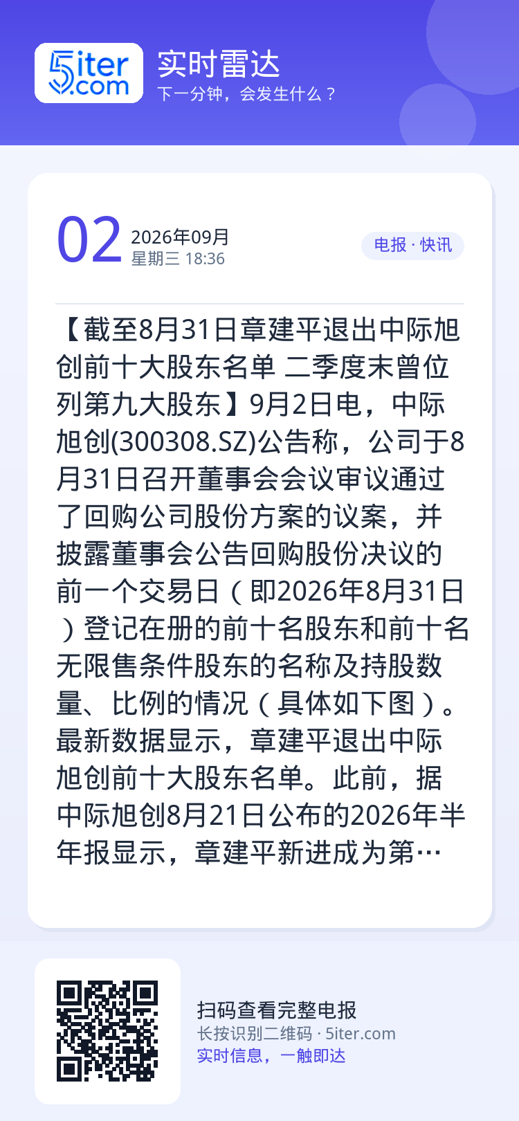 【截至8月31日章建平退出中际旭创前十大股东名单 二季度末曾位列第九大股东】9月2日电，中际旭创(300308.SZ)公