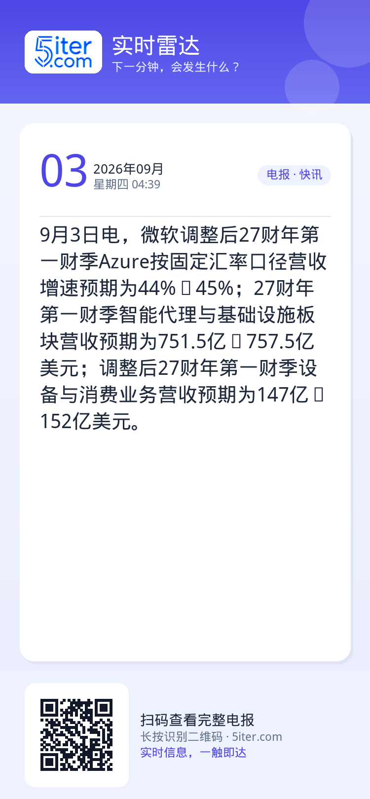 9月3日电，微软调整后27财年第一财季Azure按固定汇率口径营收增速预期为44%‑45%；27财年第一财季智能代理与基