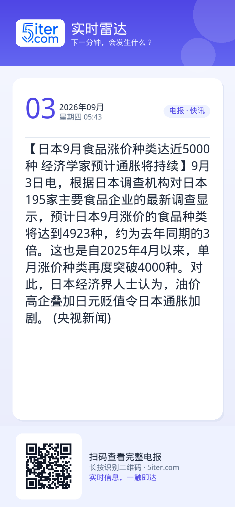 【日本9月食品涨价种类达近5000种 经济学家预计通胀将持续】9月3日电，根据日本调查机构对日本195家主要食品企业的最