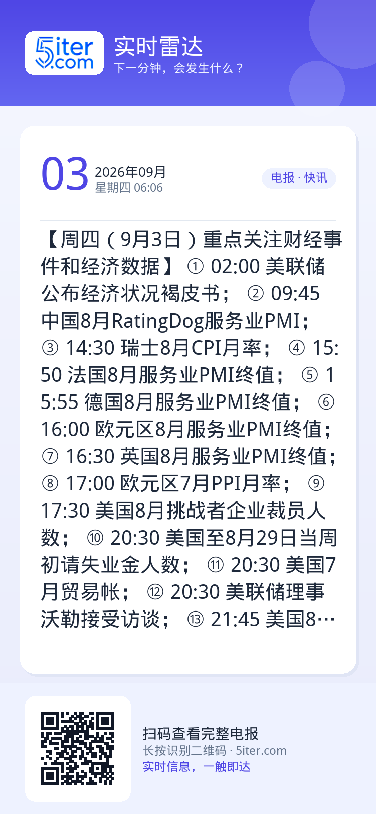 【周四（9月3日）重点关注财经事件和经济数据】
① 02:00 美联储公布经济状况褐皮书；
② 09:45 中国8月Ra
