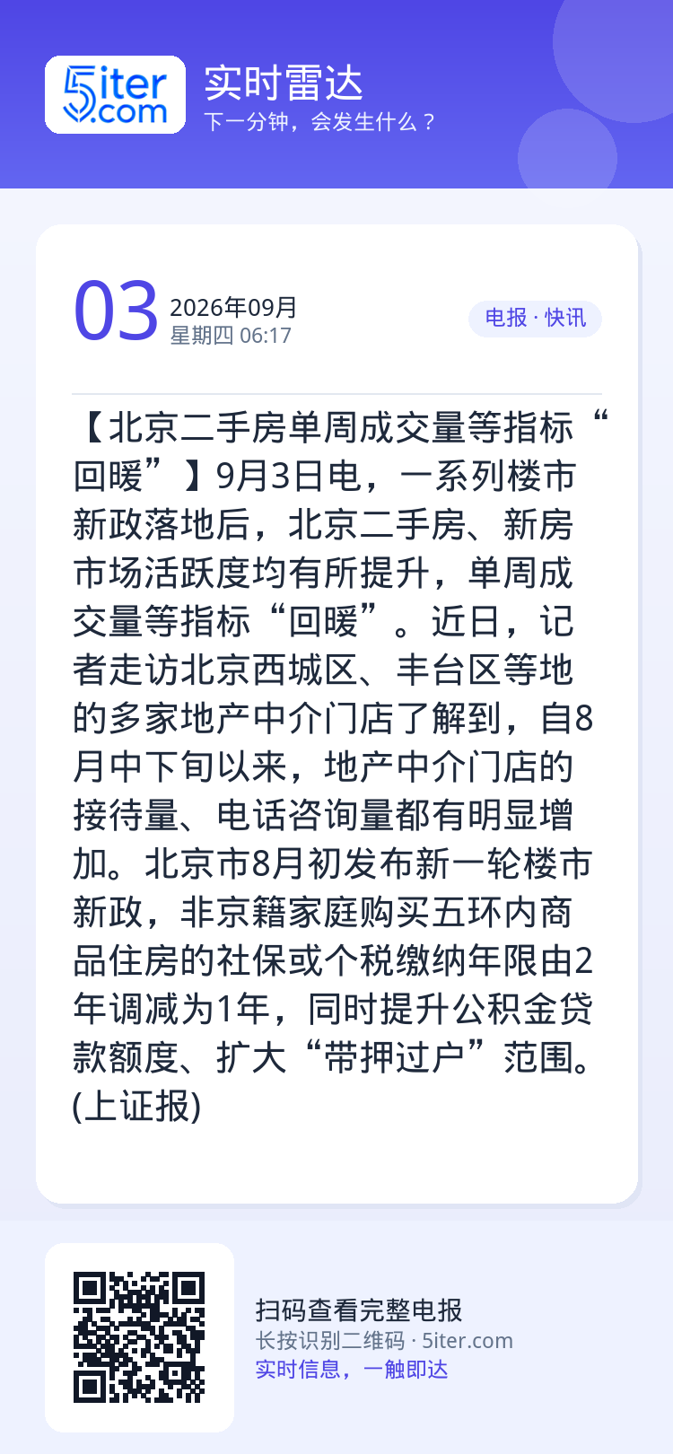 【北京二手房单周成交量等指标“回暖”】9月3日电，一系列楼市新政落地后，北京二手房、新房市场活跃度均有所提升，单周成交量