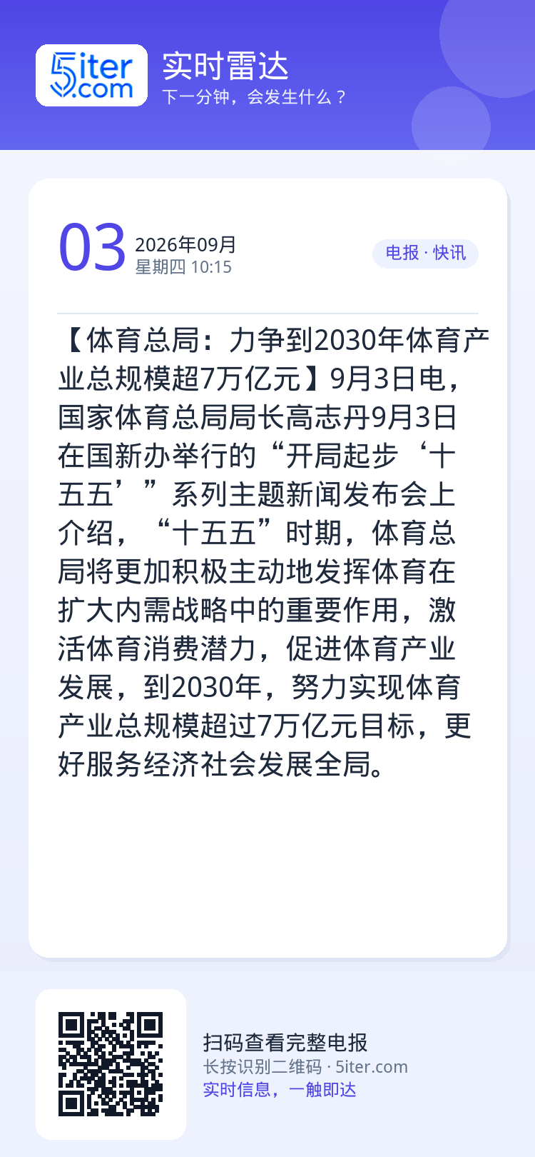 【体育总局：力争到2030年体育产业总规模超7万亿元】9月3日电，国家体育总局局长高志丹9月3日在国新办举行的“开局起步