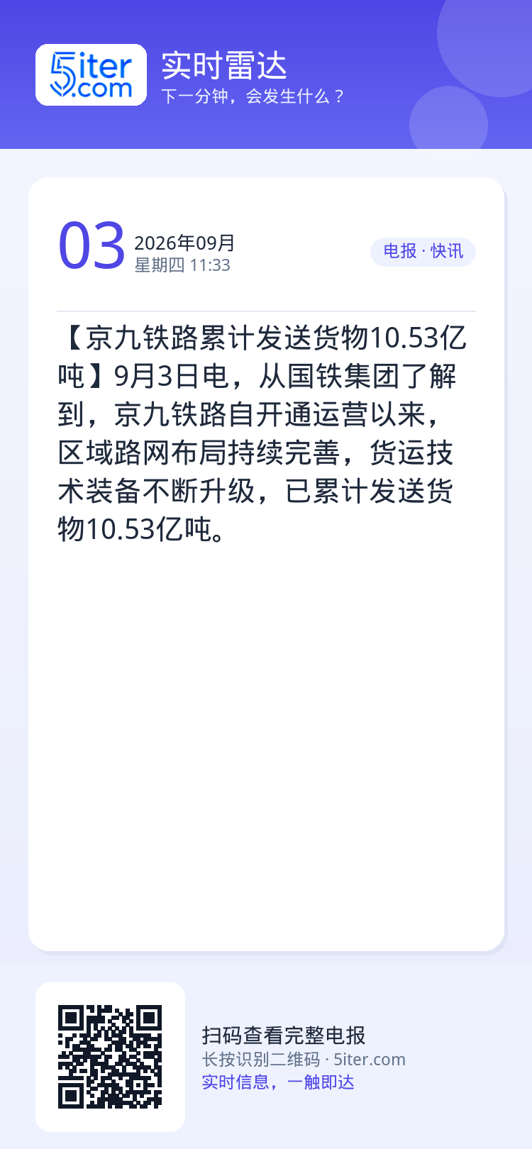 【京九铁路累计发送货物10.53亿吨】9月3日电，从国铁集团了解到，京九铁路自开通运营以来，区域路网布局持续完善，货运技