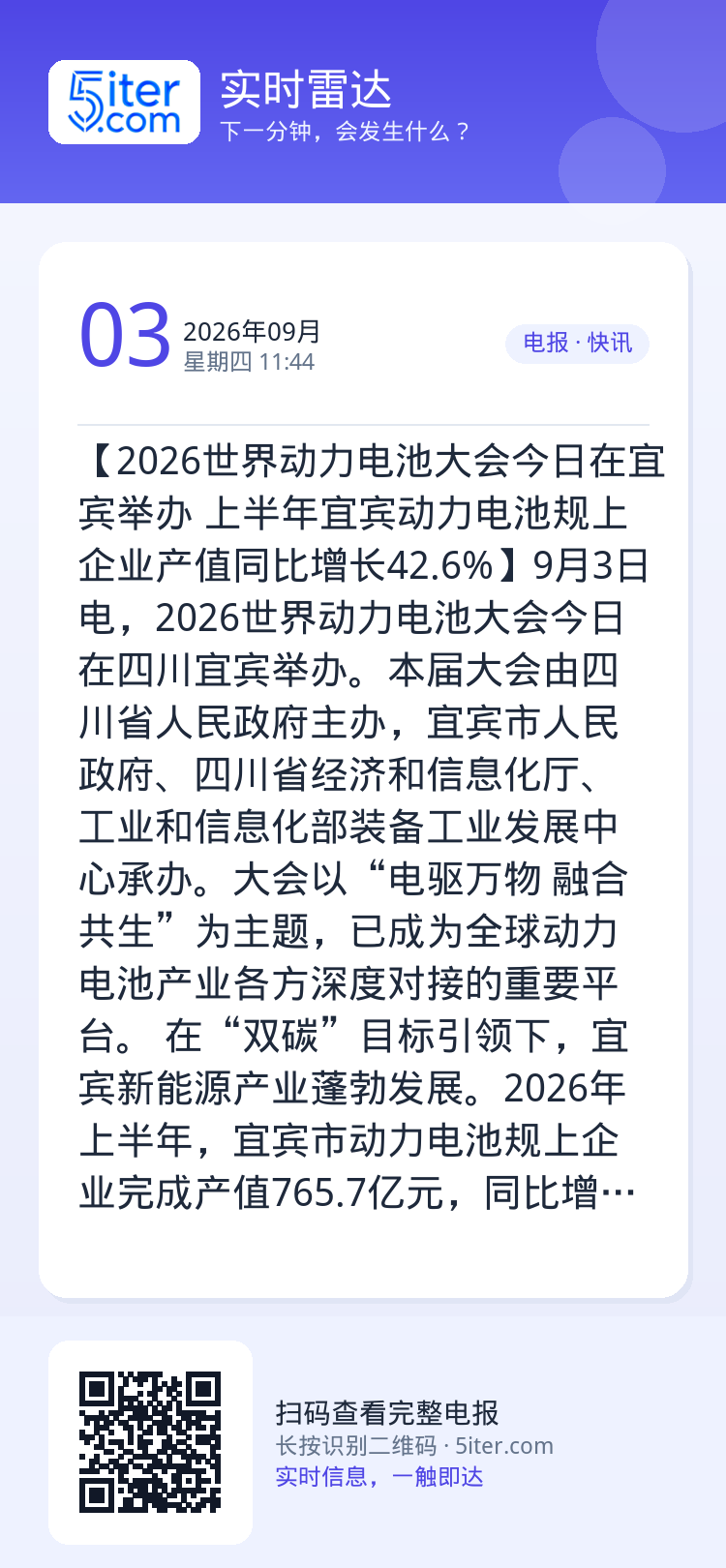 【2026世界动力电池大会今日在宜宾举办 上半年宜宾动力电池规上企业产值同比增长42.6%】9月3日电，2026世界动力