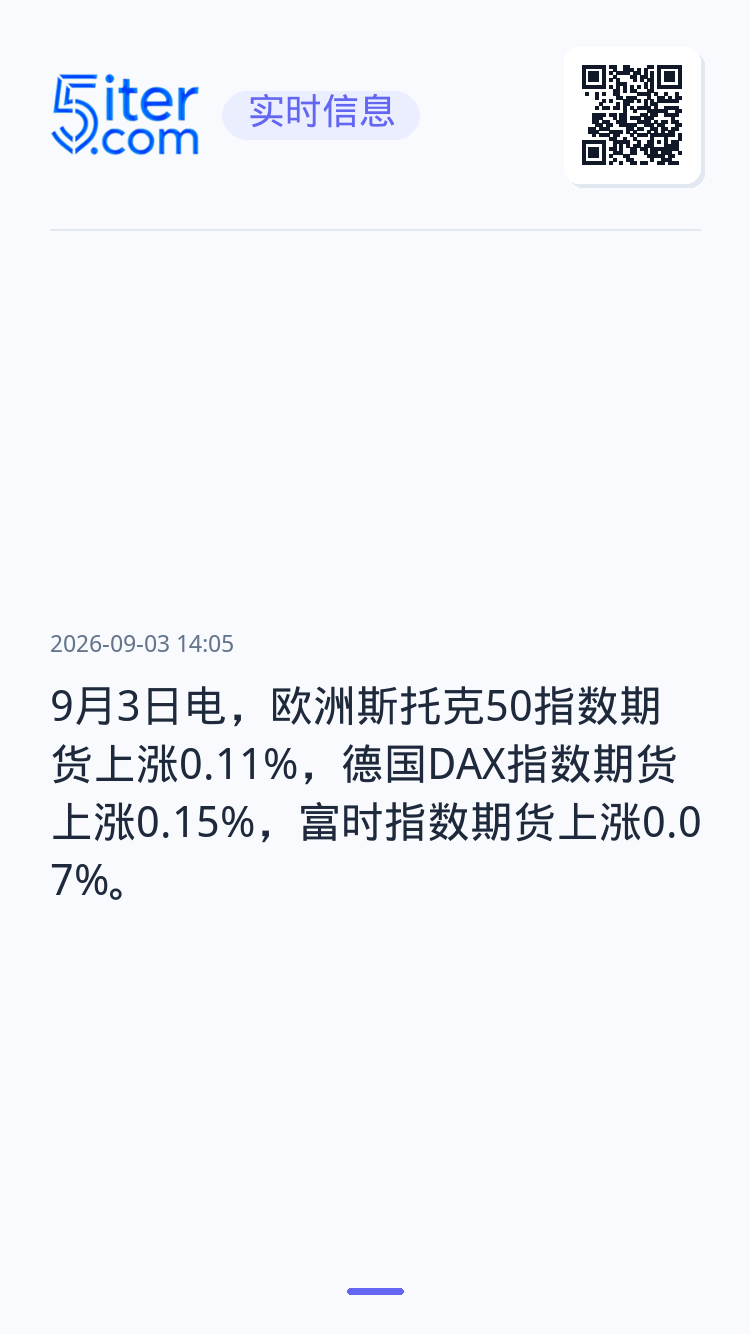 9月3日电，欧洲斯托克50指数期货上涨0.11%，德国DAX指数期货上涨0.15