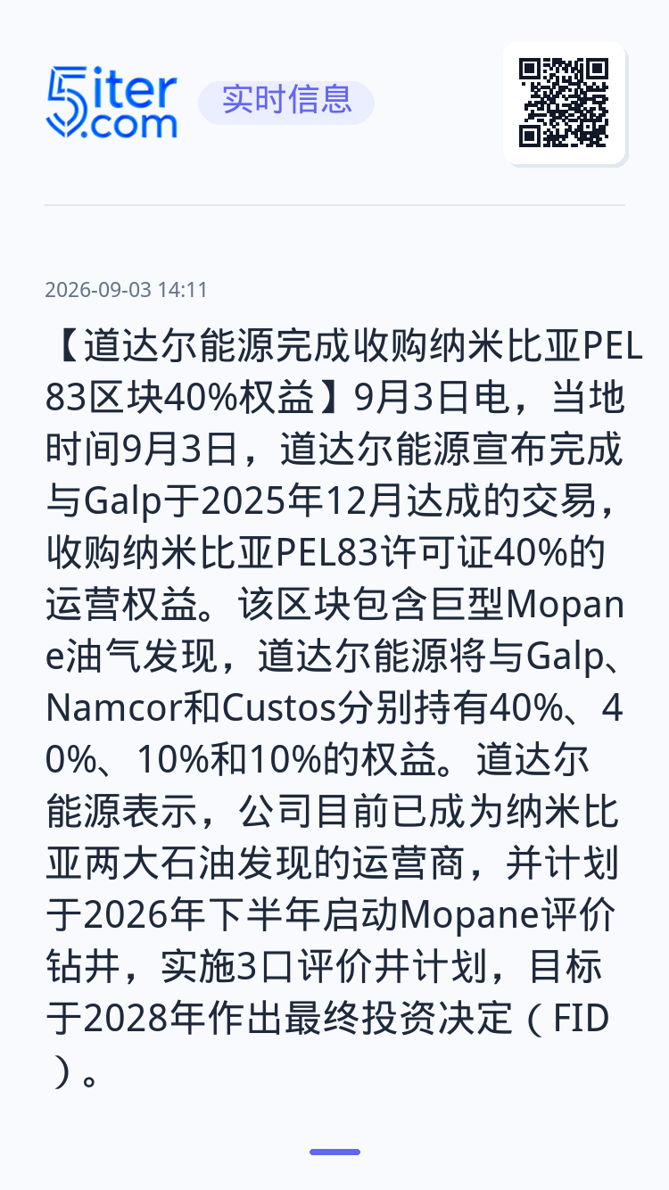【道达尔能源完成收购纳米比亚PEL83区块40%权益】9月3日电，当地时间9月3