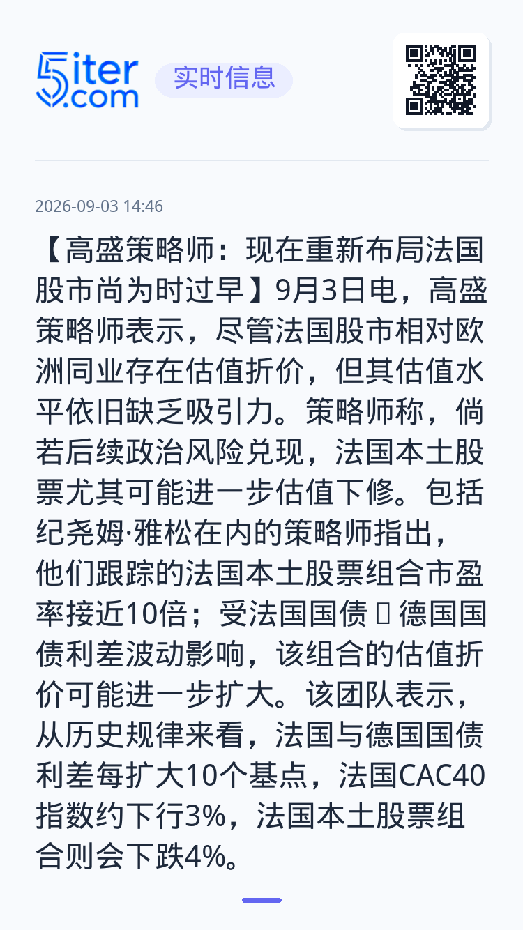【高盛策略师：现在重新布局法国股市尚为时过早】9月3日电，高盛策略师表示，尽管法