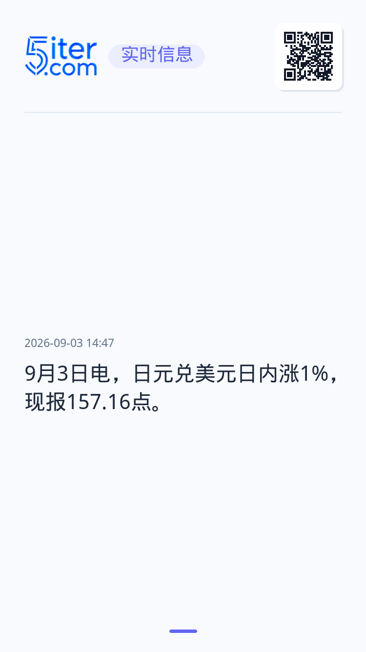 9月3日电，日元兑美元日内涨1%，现报157.16点。