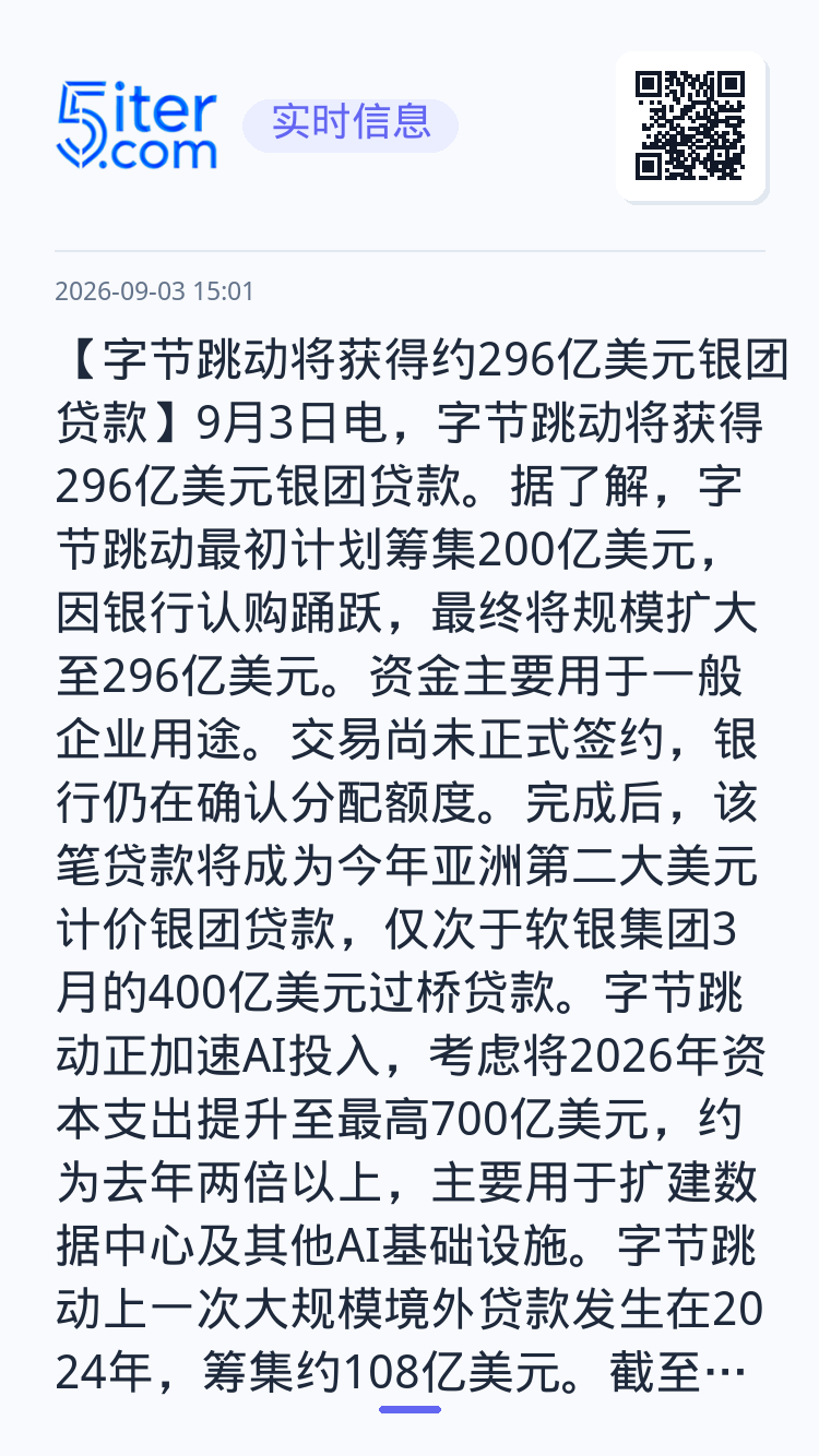 【字节跳动将获得约296亿美元银团贷款】9月3日电，字节跳动将获得296亿美元银