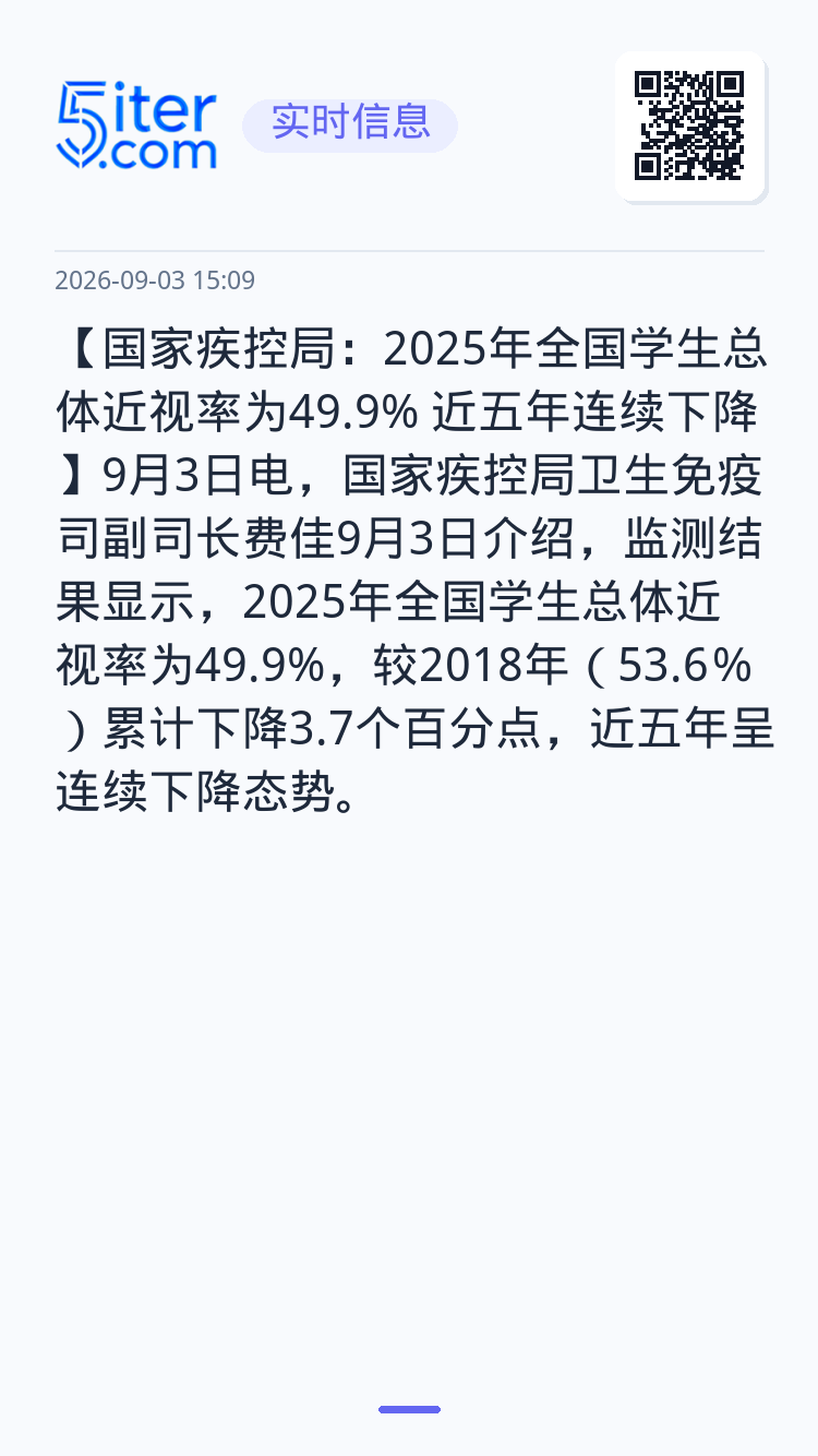 【国家疾控局：2025年全国学生总体近视率为49.9% 近五年连续下降】9月3日电，国家疾控局卫生免疫司副司长费佳9月3