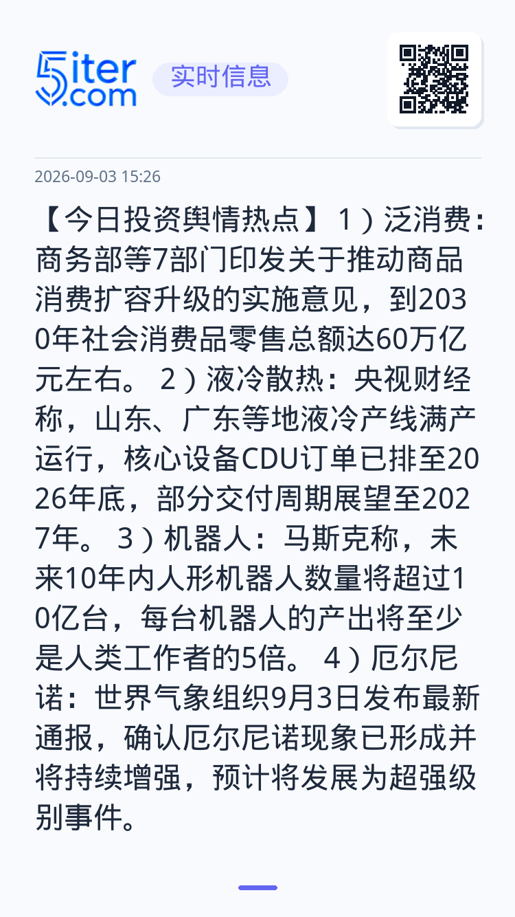 【今日投资舆情热点】
1）泛消费：商务部等7部门印发关于推动商品消费扩容升级的实施意见，到2030年社会消费品零售总额达