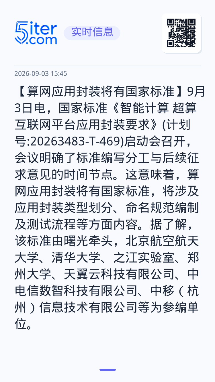 【算网应用封装将有国家标准】9月3日电，国家标准《智能计算 超算互联网平台应用封装要求》(计划号:20263483-T-