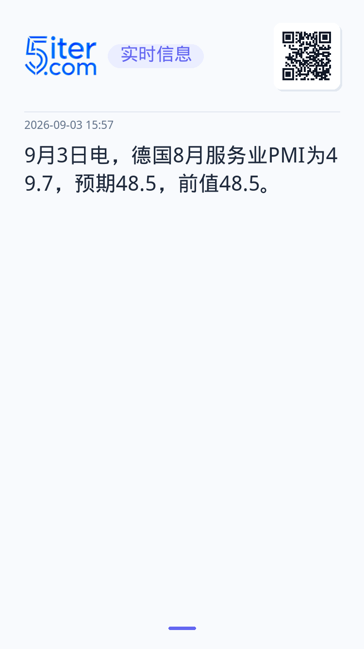 9月3日电，德国8月服务业PMI为49.7，预期48.5，前值48.5。