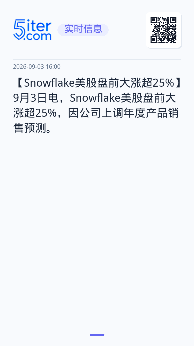 【Snowflake美股盘前大涨超25%】9月3日电，Snowflake美股盘前大涨超25%，因公司上调年度产品销售预测