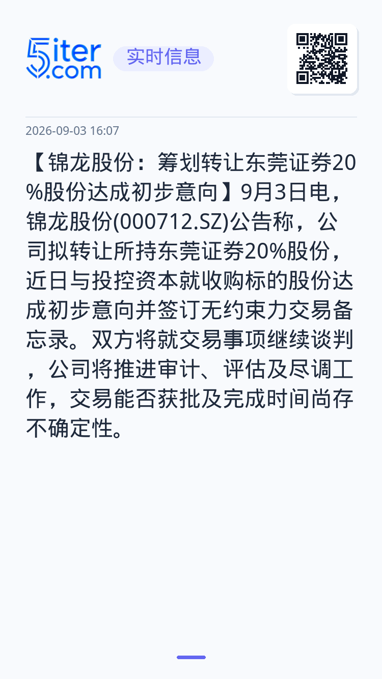 【锦龙股份：筹划转让东莞证券20%股份达成初步意向】9月3日电，锦龙股份(000712.SZ)公告称，公司拟转让所持东莞