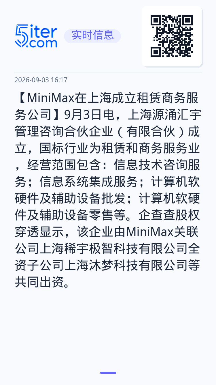 【MiniMax‌在上海成立租赁商务服务公司】9月3日电，上海源涌汇宇管理咨询合伙企业（有限合伙）成立，国标行业为租赁和