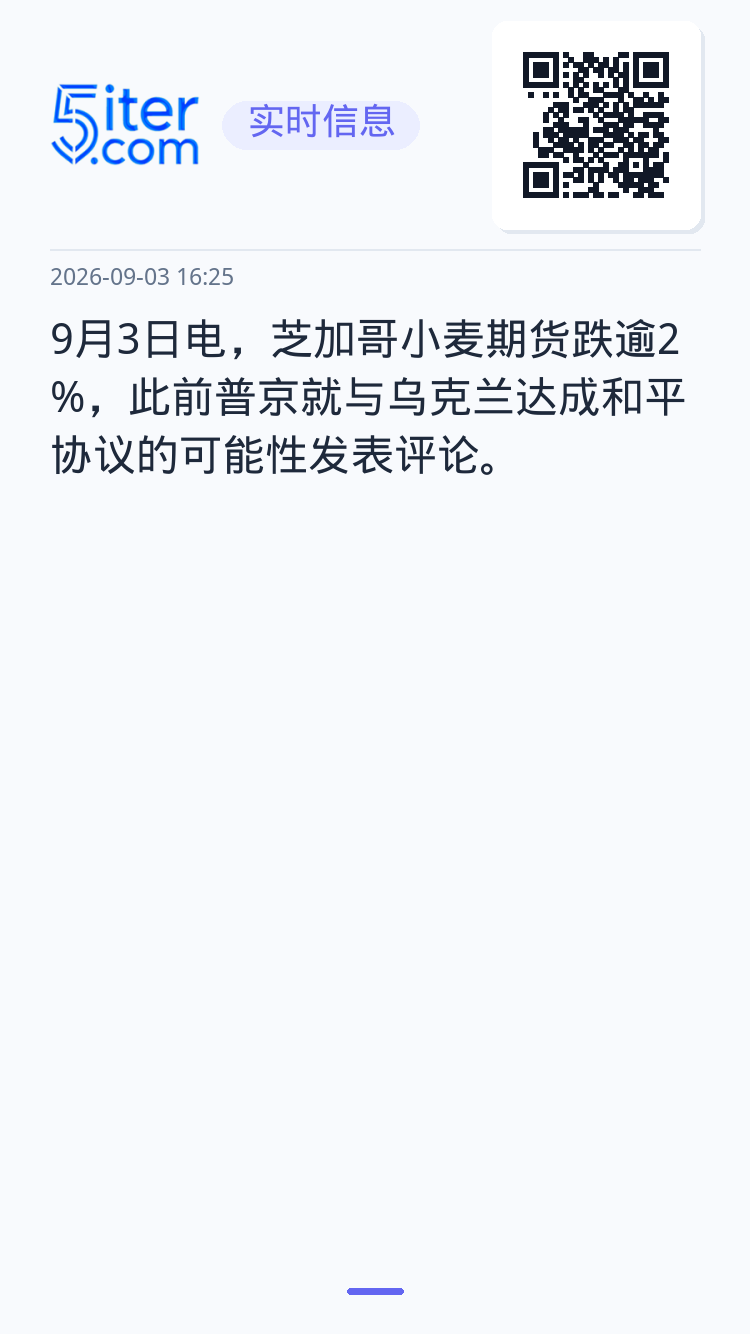 9月3日电，芝加哥小麦期货跌逾2%，此前普京就与乌克兰达成和平协议的可能性发表评论。