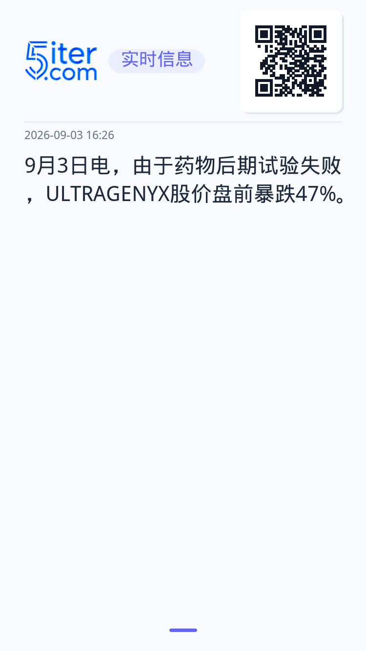 9月3日电，由于药物后期试验失败，ULTRAGENYX股价盘前暴跌47%。