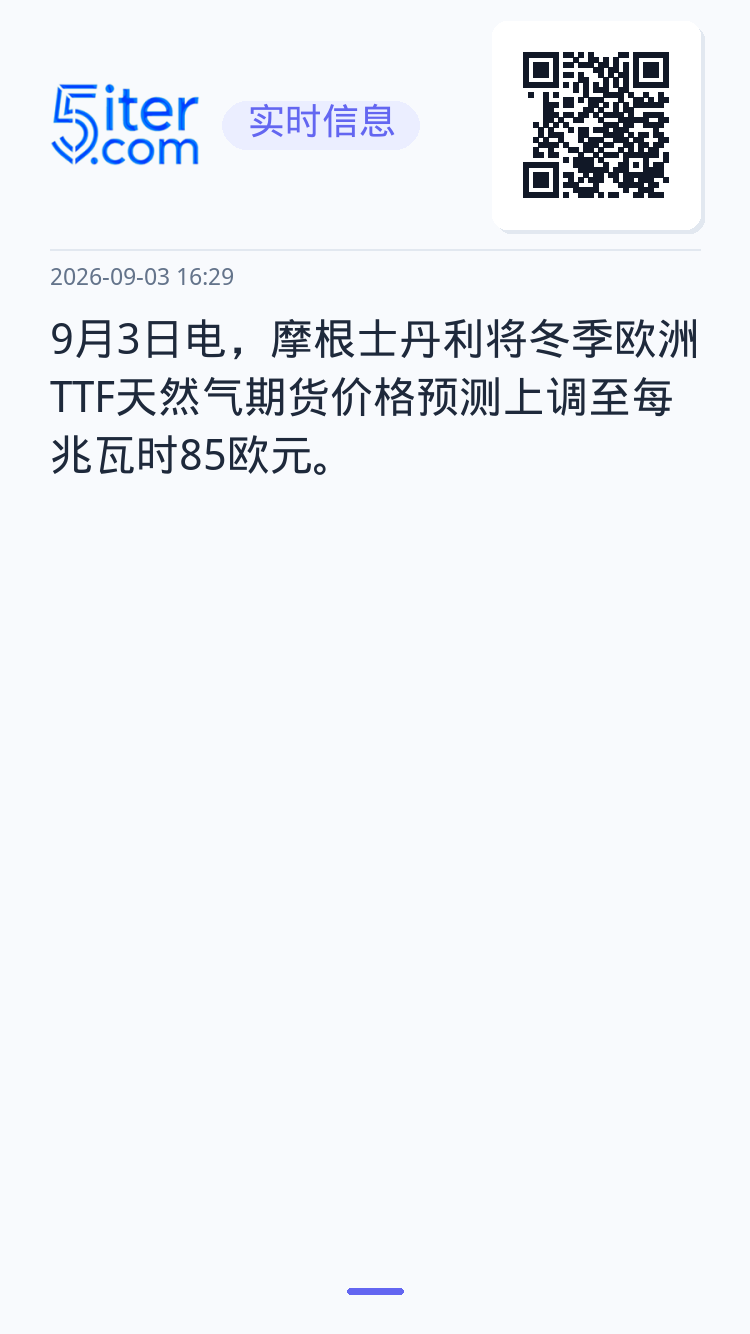 9月3日电，摩根士丹利将冬季欧洲TTF天然气期货价格预测上调至每兆瓦时85欧元。