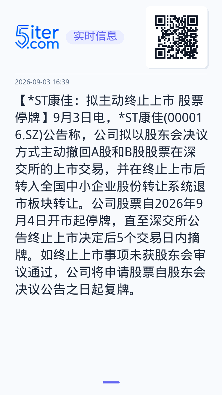 【*ST康佳：拟主动终止上市 股票停牌】9月3日电，*ST康佳(000016.SZ)公告称，公司拟以股东会决议方式主动撤