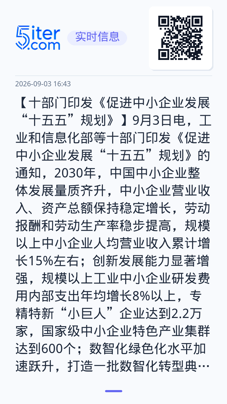 【十部门印发《促进中小企业发展“十五五”规划》】9月3日电，工业和信息化部等十部门印发《促进中小企业发展“十五五”规划》