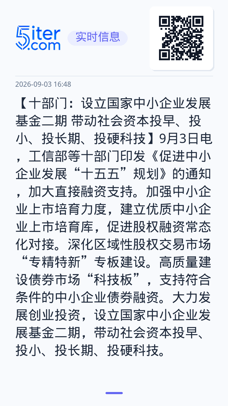 【十部门：设立国家中小企业发展基金二期 带动社会资本投早、投小、投长期、投硬科技】9月3日电，工信部等十部门印发《促进中