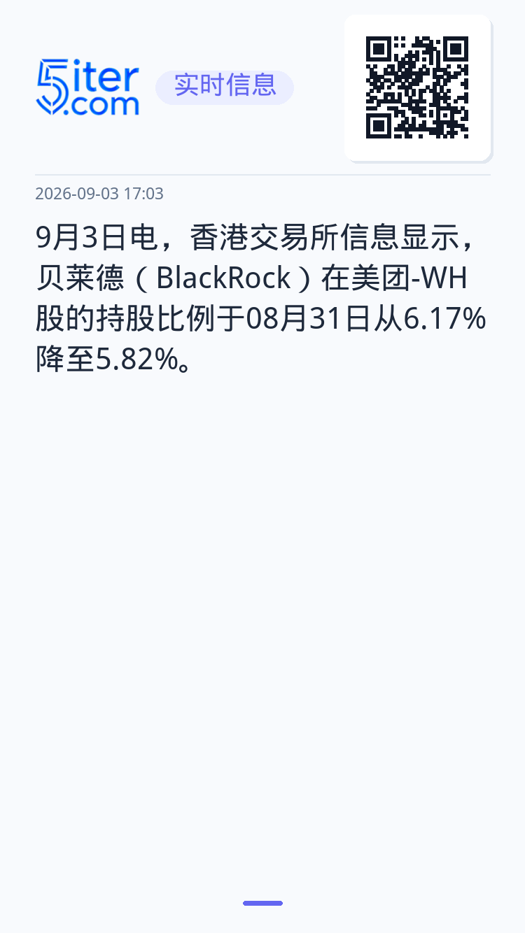 9月3日电，香港交易所信息显示，贝莱德（BlackRock）在美团-WH股的持股比例于08月31日从6.17%降至5.8