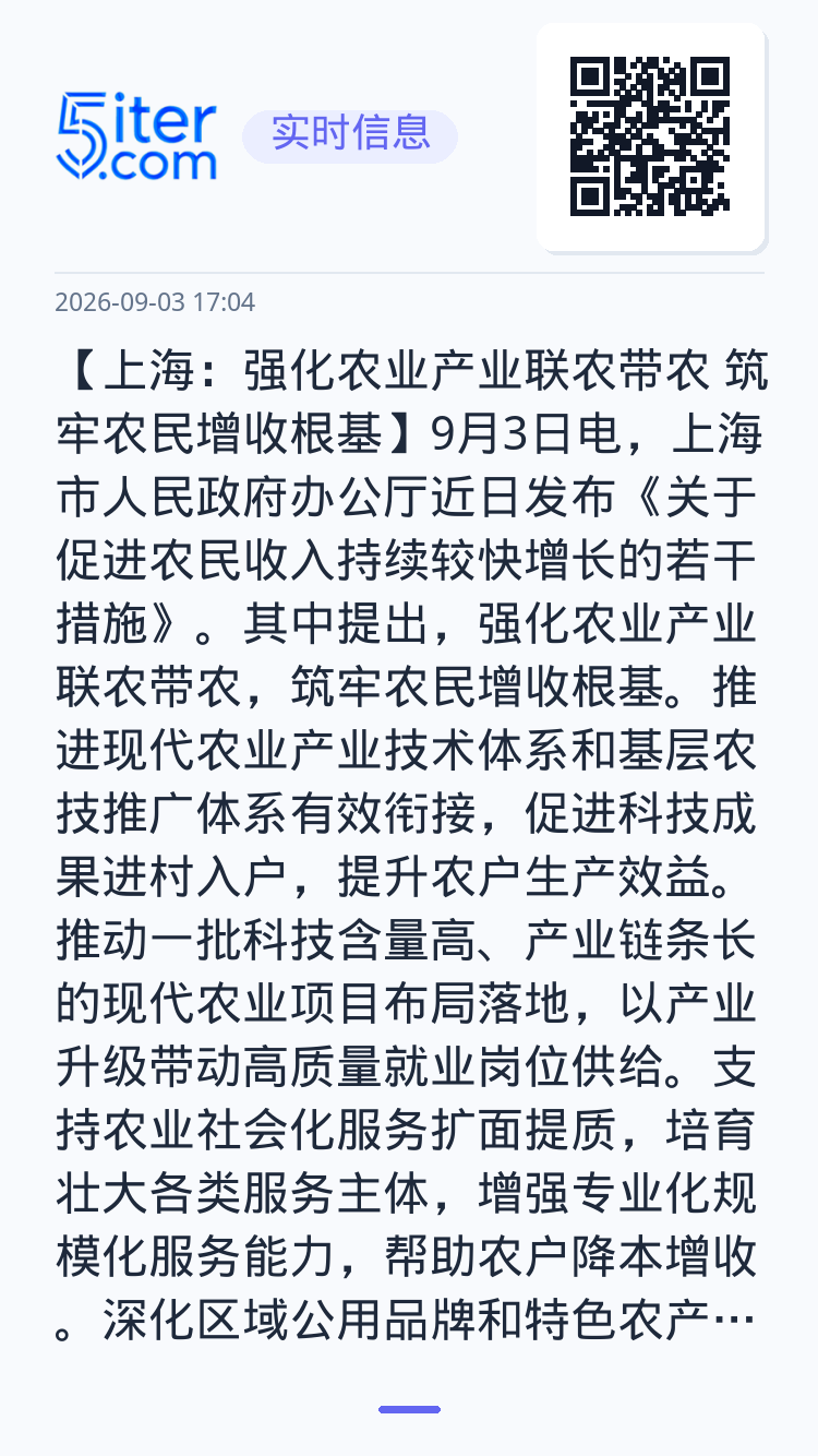 【上海：强化农业产业联农带农 筑牢农民增收根基】9月3日电，上海市人民政府办公厅近日发布《关于促进农民收入持续较快增长的