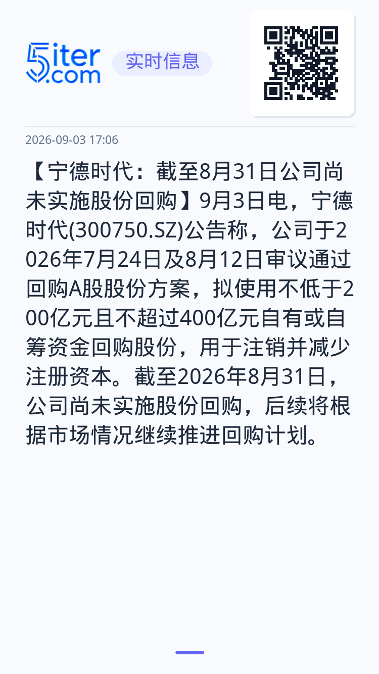 【宁德时代：截至8月31日公司尚未实施股份回购】9月3日电，宁德时代(300750.SZ)公告称，公司于2026年7月2