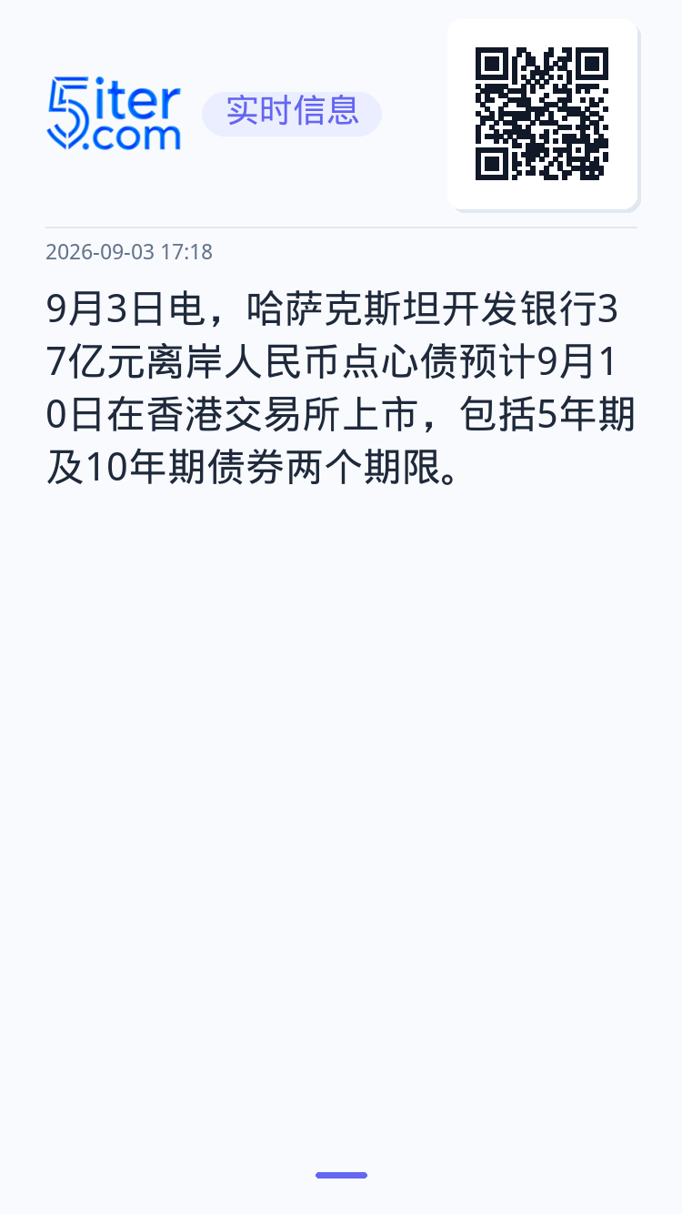 9月3日电，哈萨克斯坦开发银行37亿元离岸人民币点心债预计9月10日在香港交易所上市，包括5年期及10年期债券两个期限。