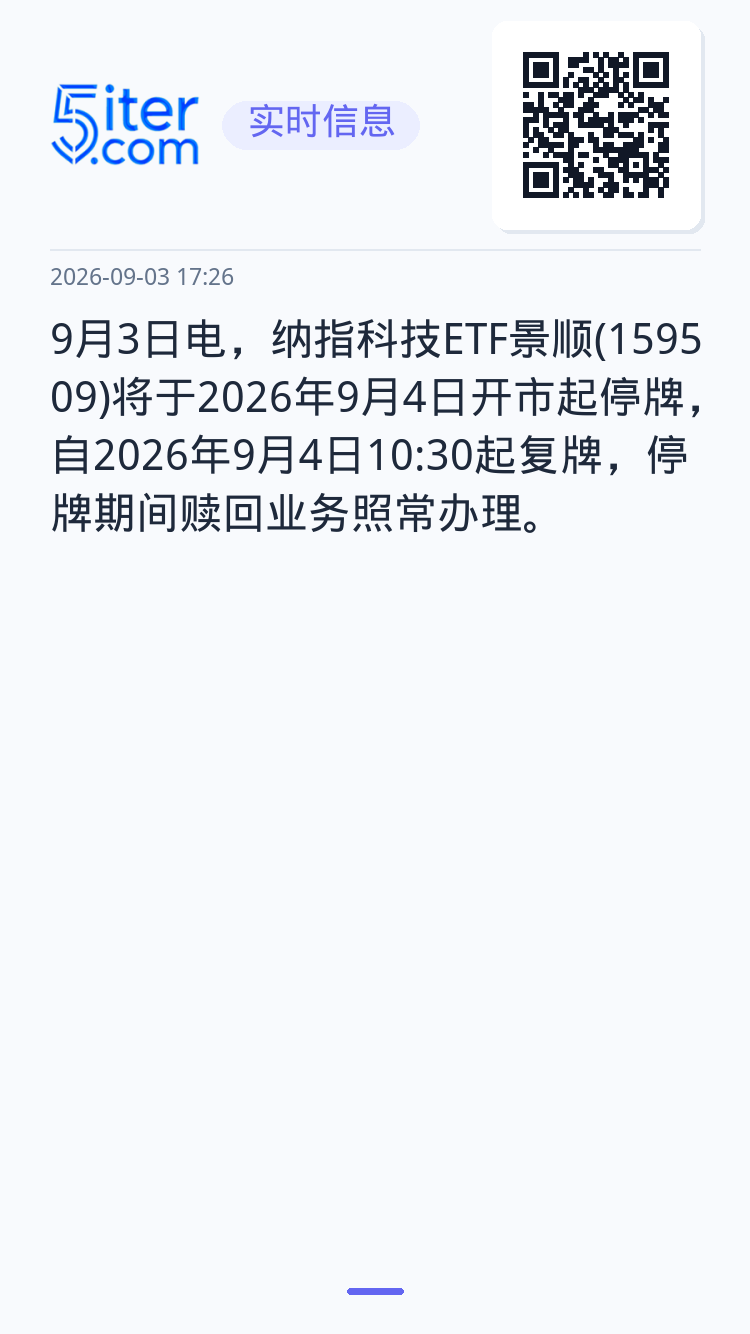 9月3日电，纳指科技ETF景顺(159509)将于2026年9月4日开市起停牌，自2026年9月4日10:30起复牌，停