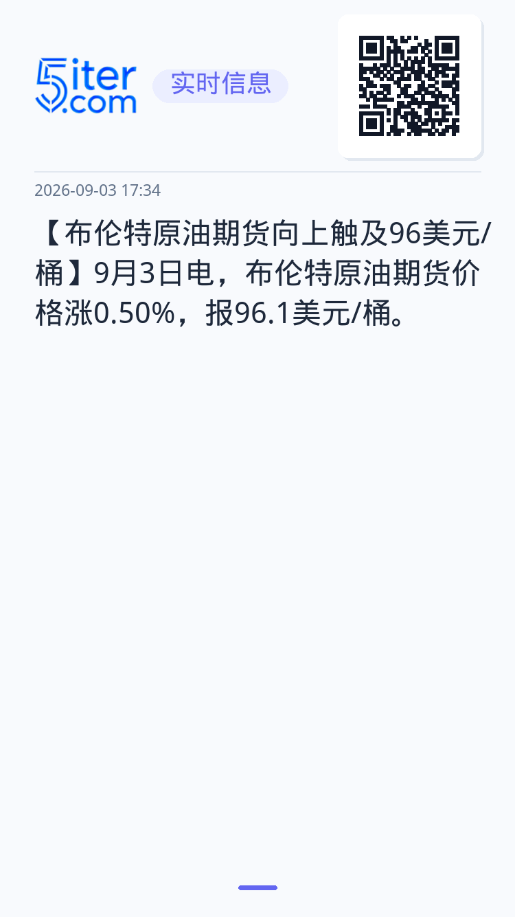 【布伦特原油期货向上触及96美元/桶】9月3日电，布伦特原油期货价格涨0.50%，报96.1美元/桶。