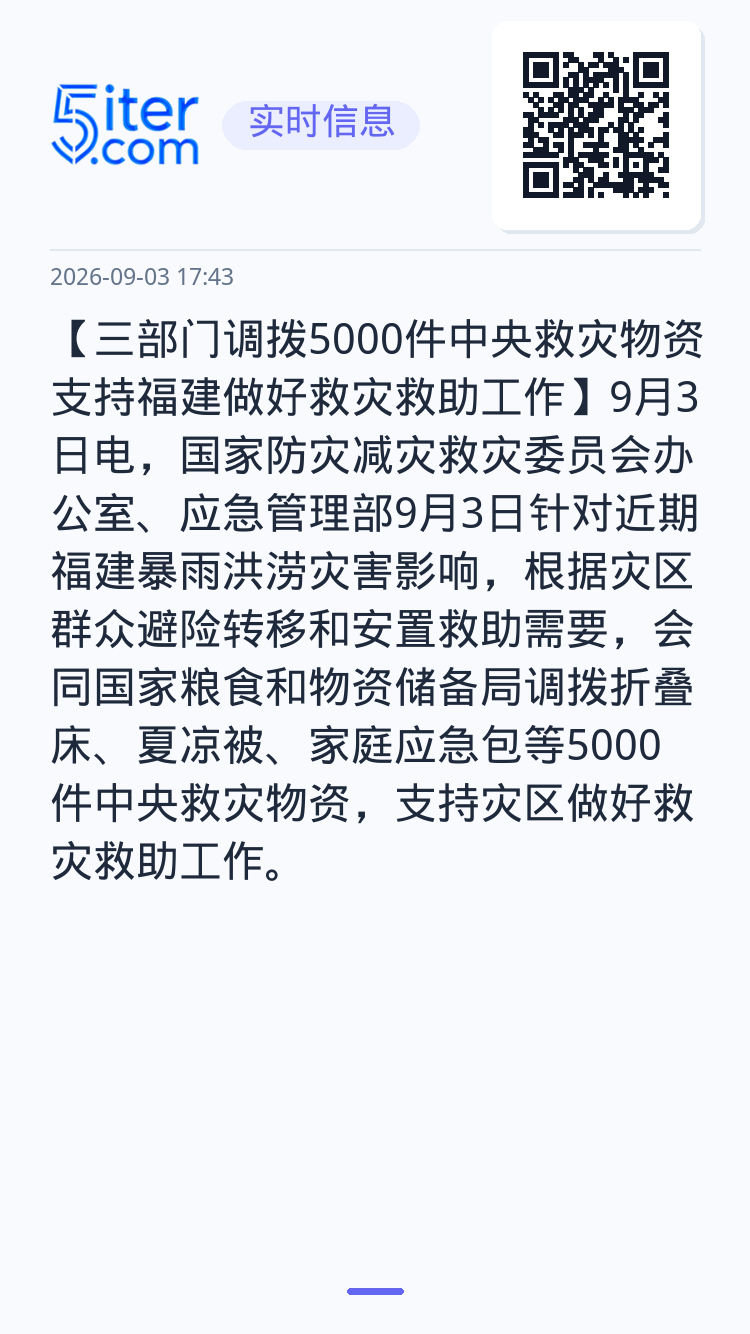 【三部门调拨5000件中央救灾物资 支持福建做好救灾救助工作】9月3日电，国家防灾减灾救灾委员会办公室、应急管理部9月3