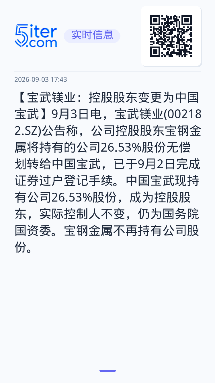 【宝武镁业：控股股东变更为中国宝武】9月3日电，宝武镁业(002182.SZ)公告称，公司控股股东宝钢金属将持有的公司2
