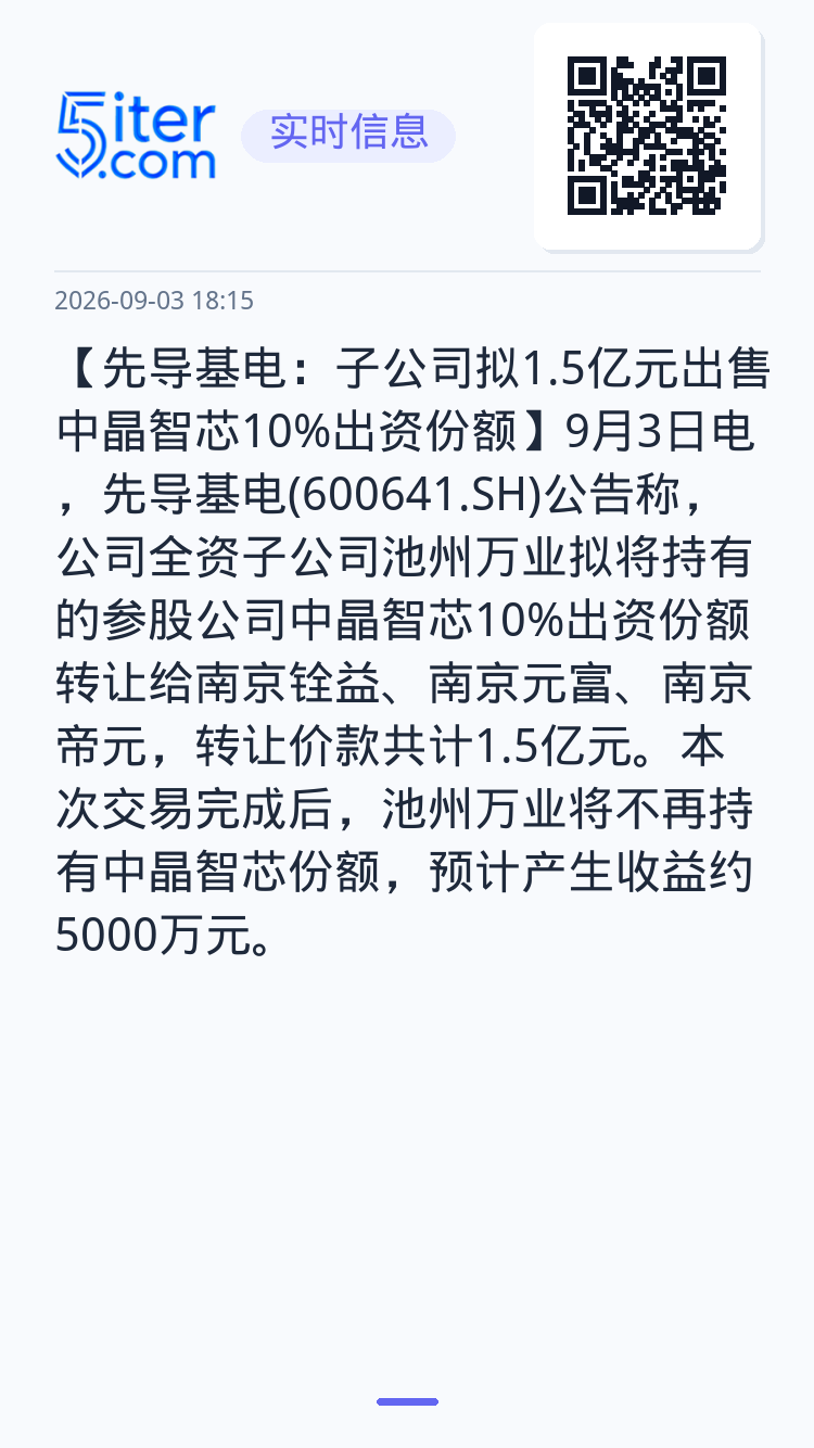 【先导基电：子公司拟1.5亿元出售中晶智芯10%出资份额】9月3日电，先导基电(600641.SH)公告称，公司全资子公