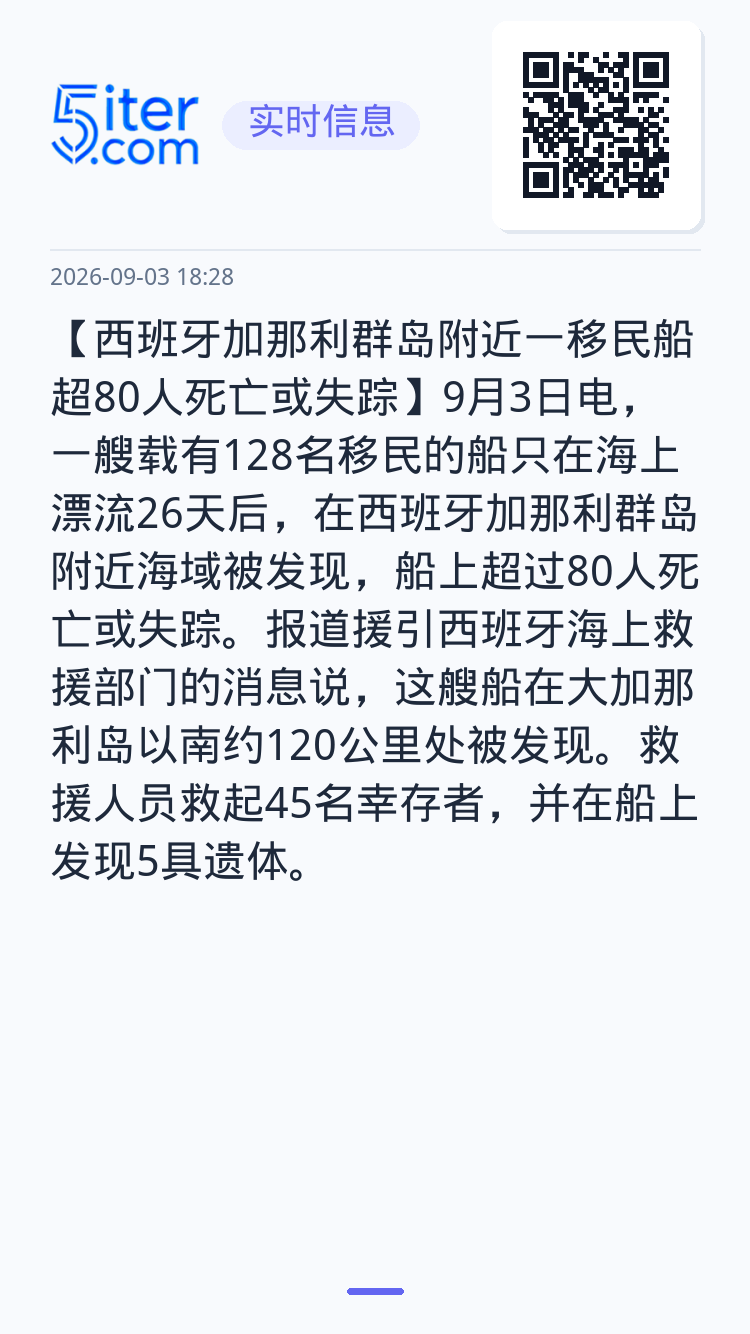 【西班牙加那利群岛附近一移民船超80人死亡或失踪】9月3日电，一艘载有128名移民的船只在海上漂流26天后，在西班牙加那