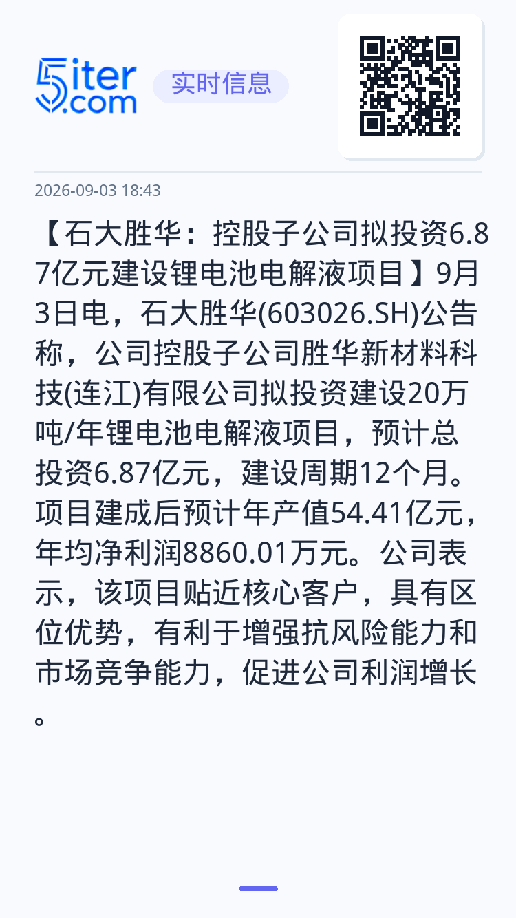 【石大胜华：控股子公司拟投资6.87亿元建设锂电池电解液项目】9月3日电，石大胜华(603026.SH)公告称，公司控股