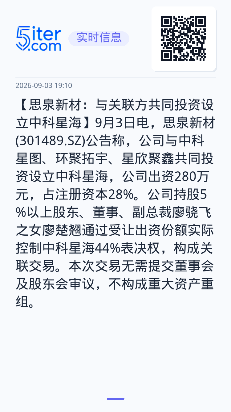 【思泉新材：与关联方共同投资设立中科星海】9月3日电，思泉新材(301489.SZ)公告称，公司与中科星图、环聚拓宇、星